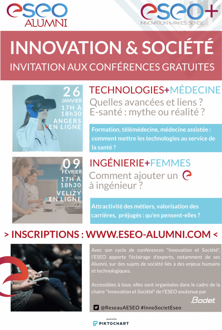 Conférences Innovation et Société ESEO Alumni