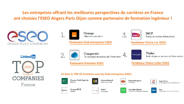 LinkedIn Top Companies France : les 4 premières partenaires de l'ESEO !