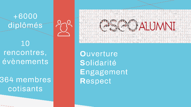 Assemblée générale 2020 : bilan et perspectives 2021